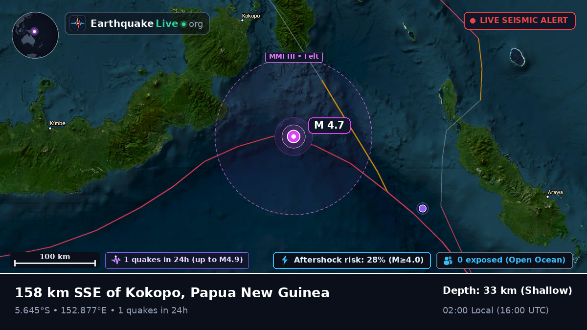 Solomon Sea (Papua New Guinea)