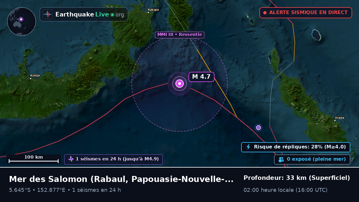 Mer des Salomon (Papouasie-Nouvelle-Guinée)