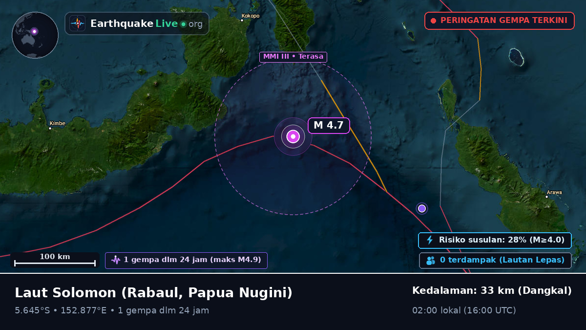 Laut Solomon (Papua Nugini)