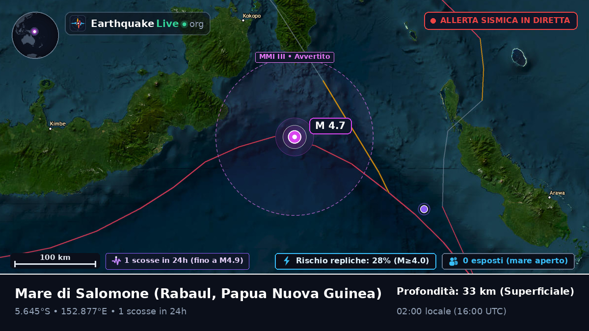 Mare di Salomone (Papua Nuova Guinea)