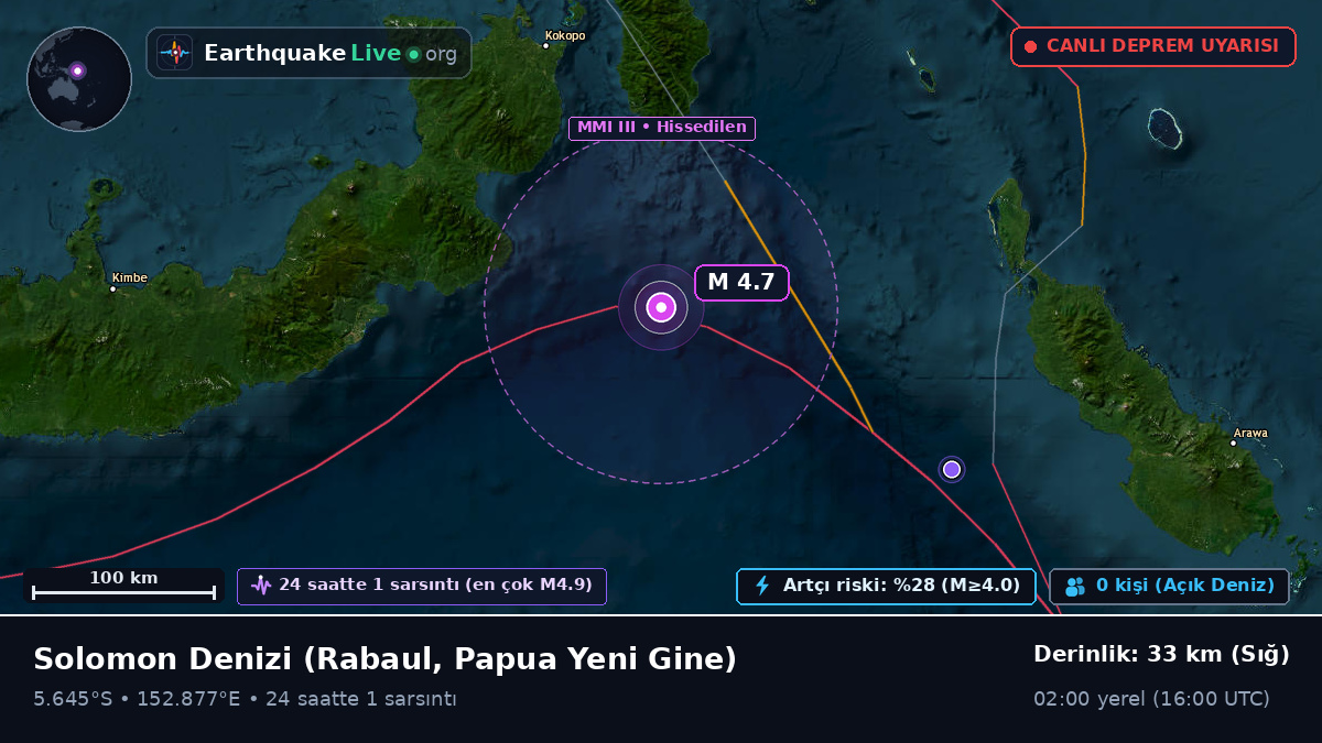 Solomon Denizi (Papua Yeni Gine)
