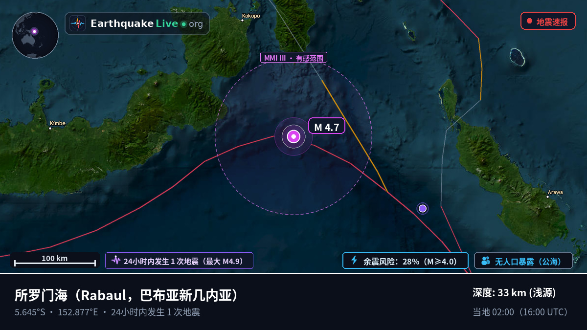 所罗门海 (巴布亚新几内亚)