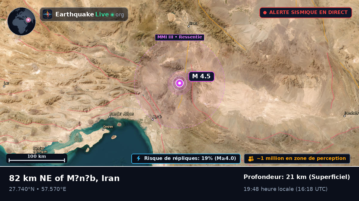 Hormozgan, Iran