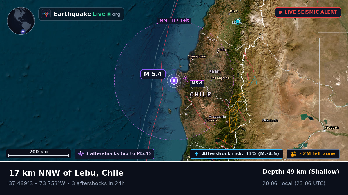 Bío-Bío, Chile