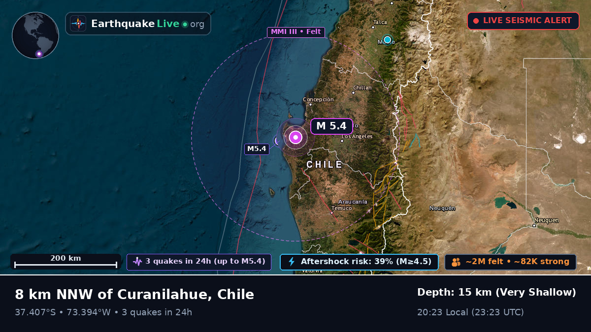 Bío-Bío, Chile