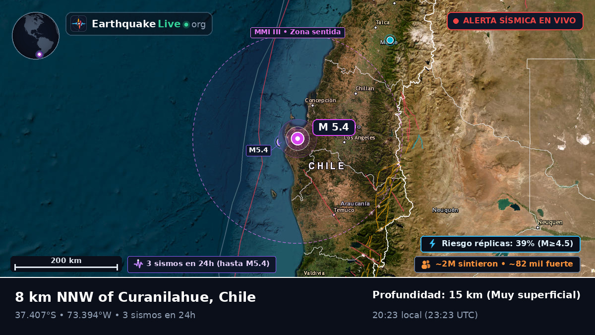 Bío-Bío, Chile