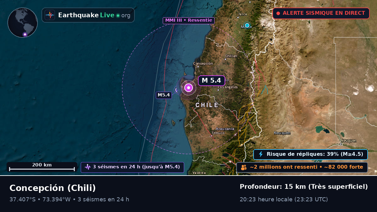 Bío-Bío, Chili