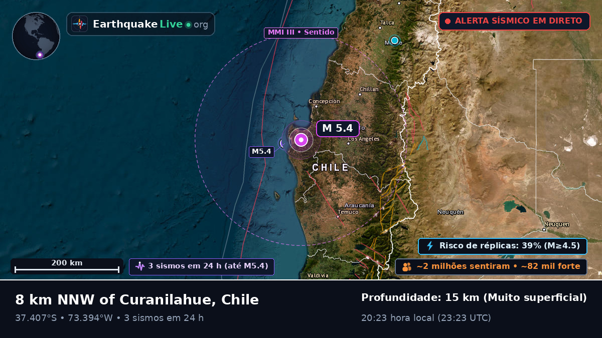 Bío-Bío, Chile