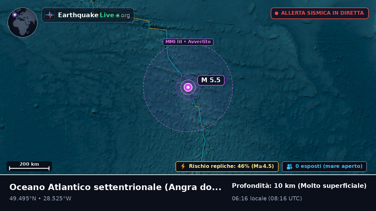 Oceano Atlantico settentrionale (Portogallo)