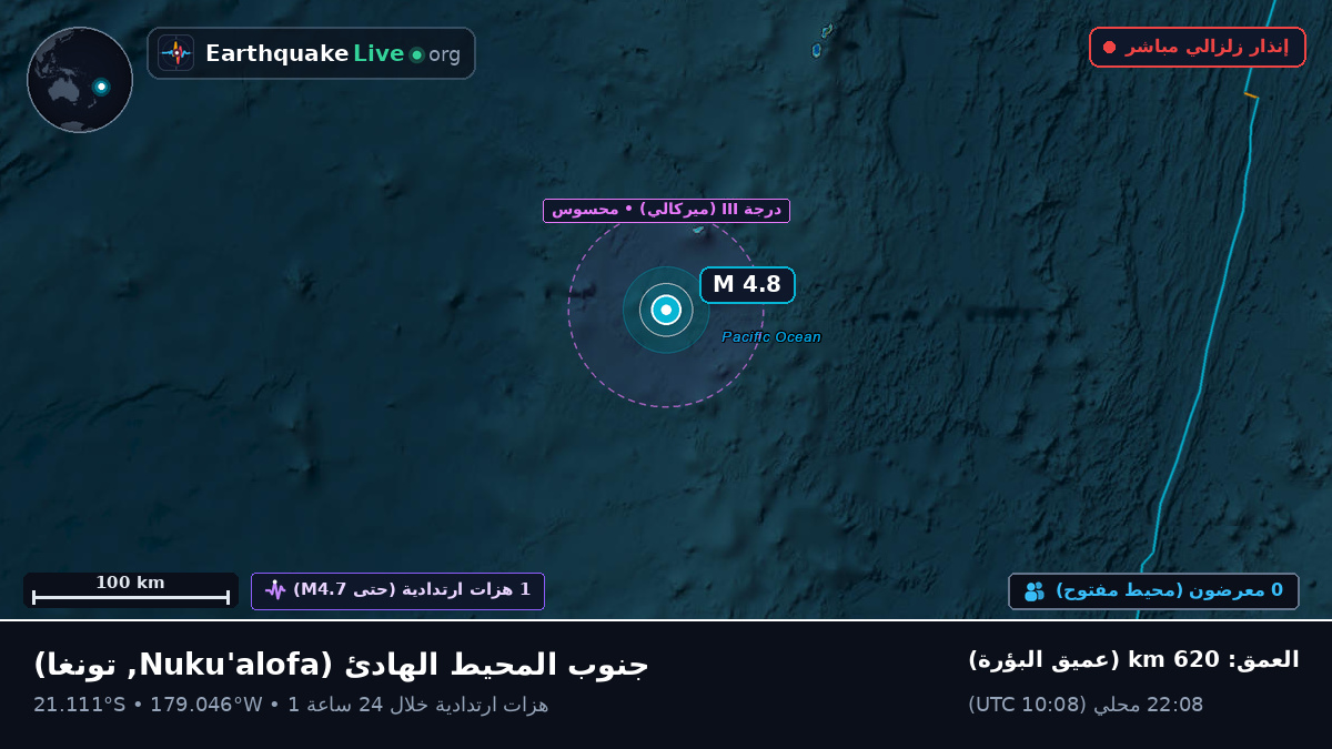 جنوب المحيط الهادئ (تونغا)