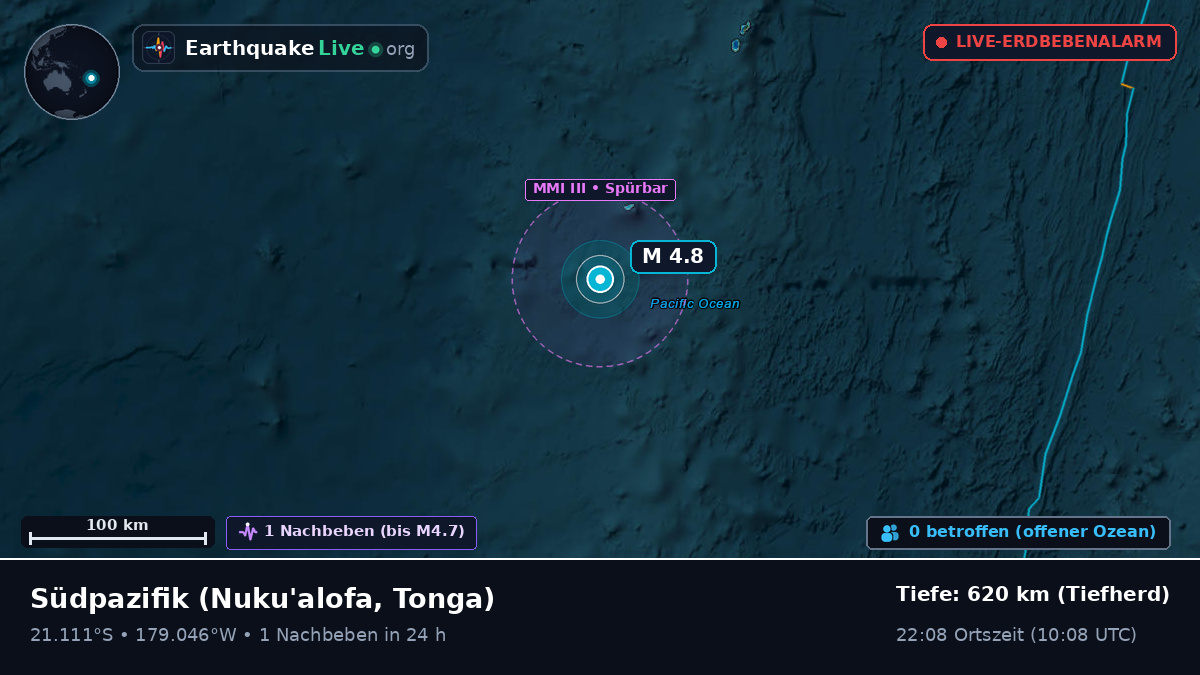 Südpazifik (Tonga)