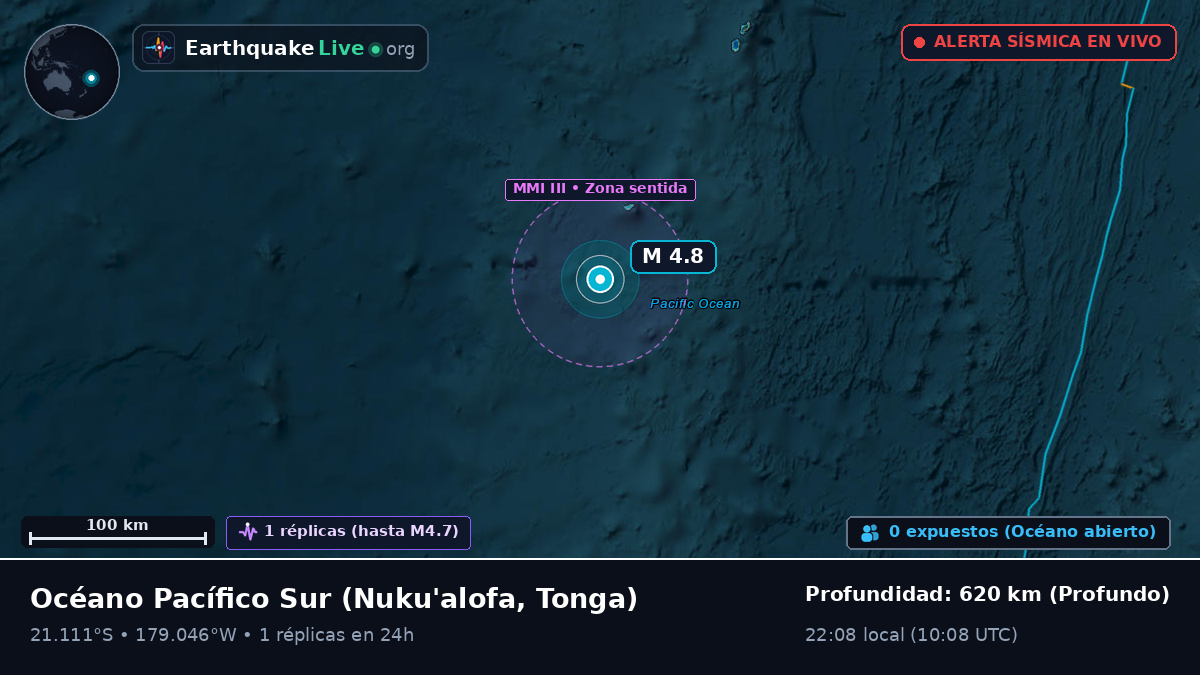 Océano Pacífico Sur (Tonga)