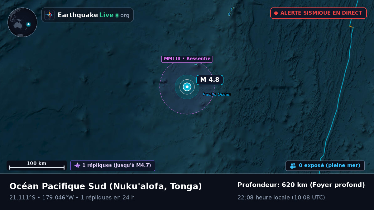 Océan Pacifique Sud (Tonga)