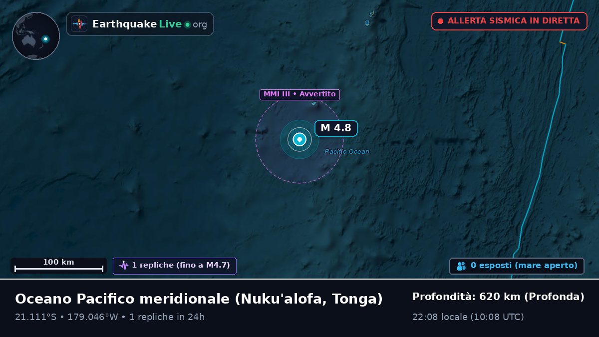 Oceano Pacifico meridionale (Tonga)