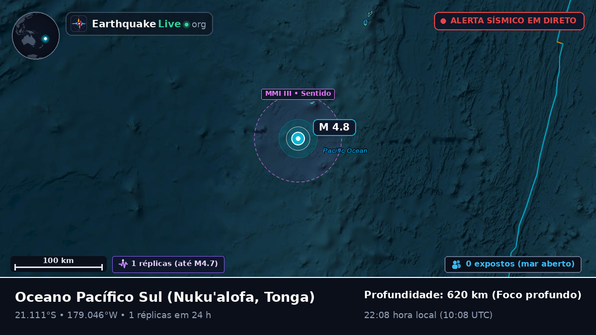 Oceano Pacífico Sul (Tonga)