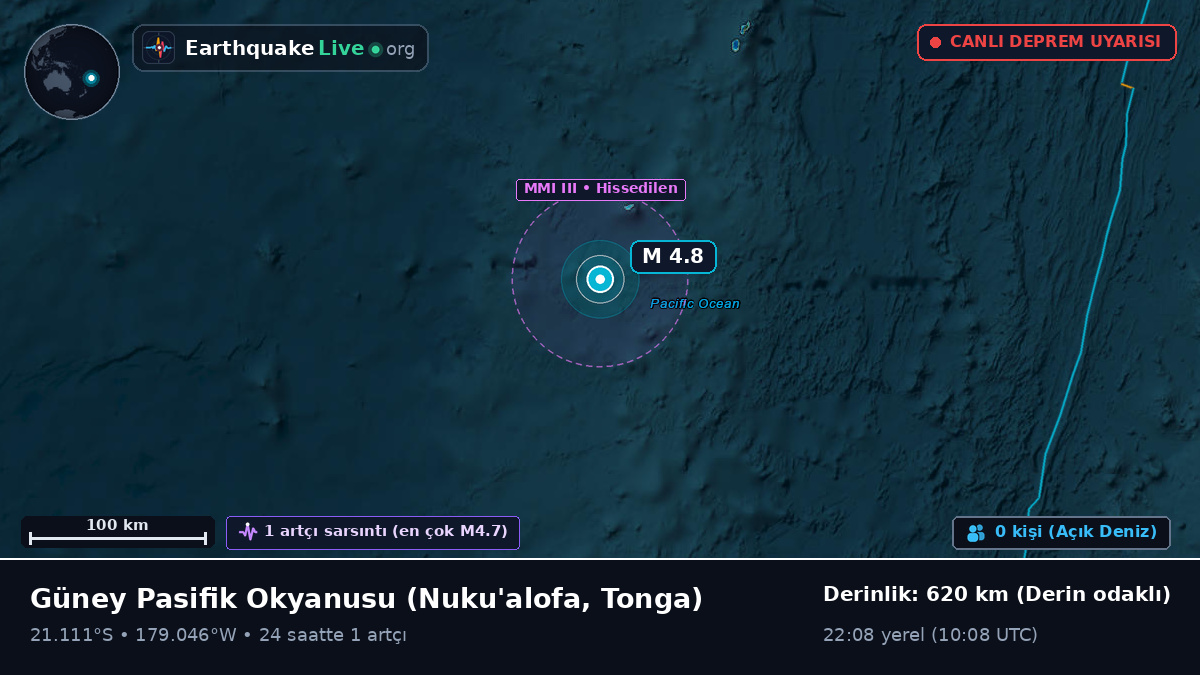 Güney Pasifik Okyanusu (Tonga)