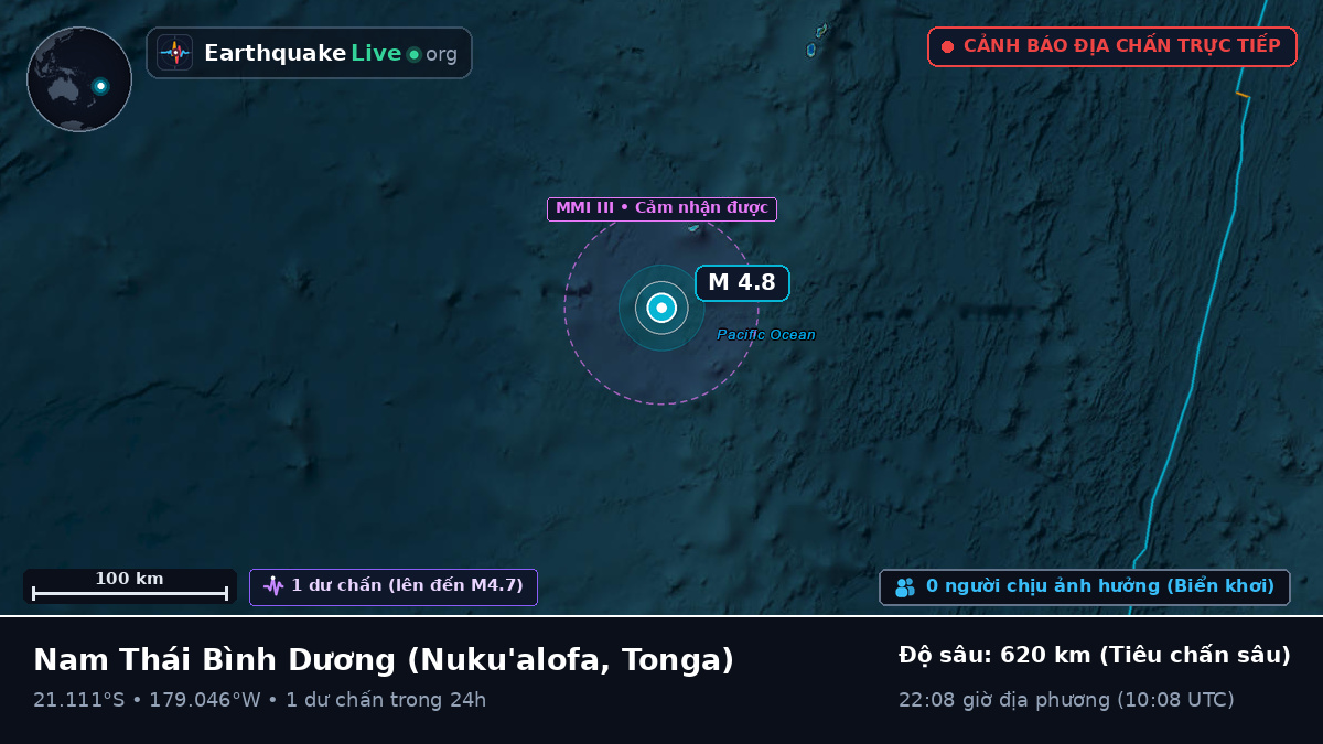 Nam Thái Bình Dương (Tonga)