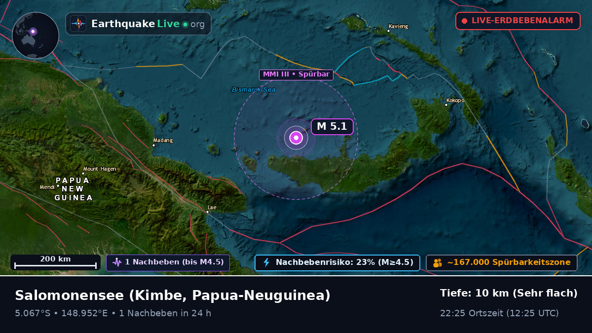 Salomonensee (Papua-Neuguinea)