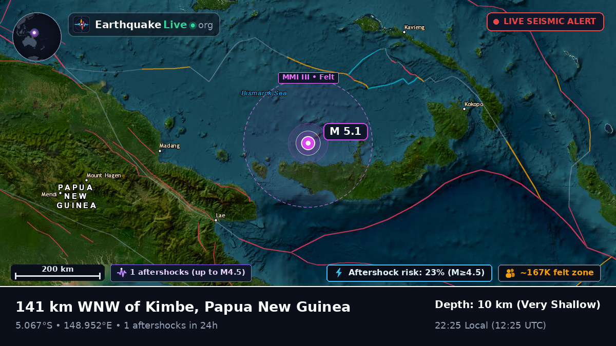 Solomon Sea (Papua New Guinea)