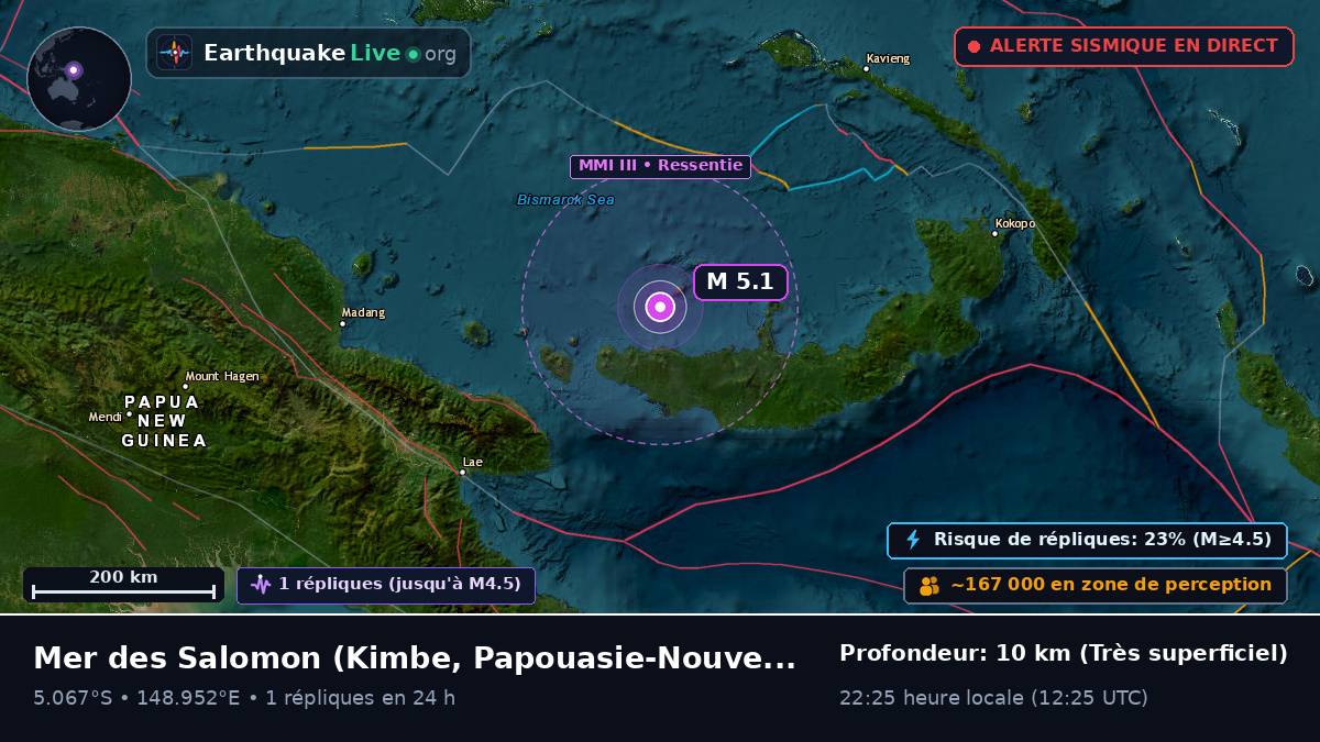 Mer des Salomon (Papouasie-Nouvelle-Guinée)
