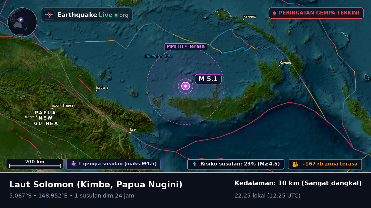 Laut Solomon (Papua Nugini)