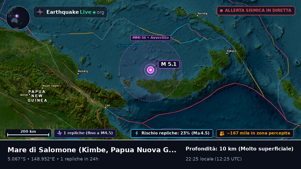 Mare di Salomone (Papua Nuova Guinea)