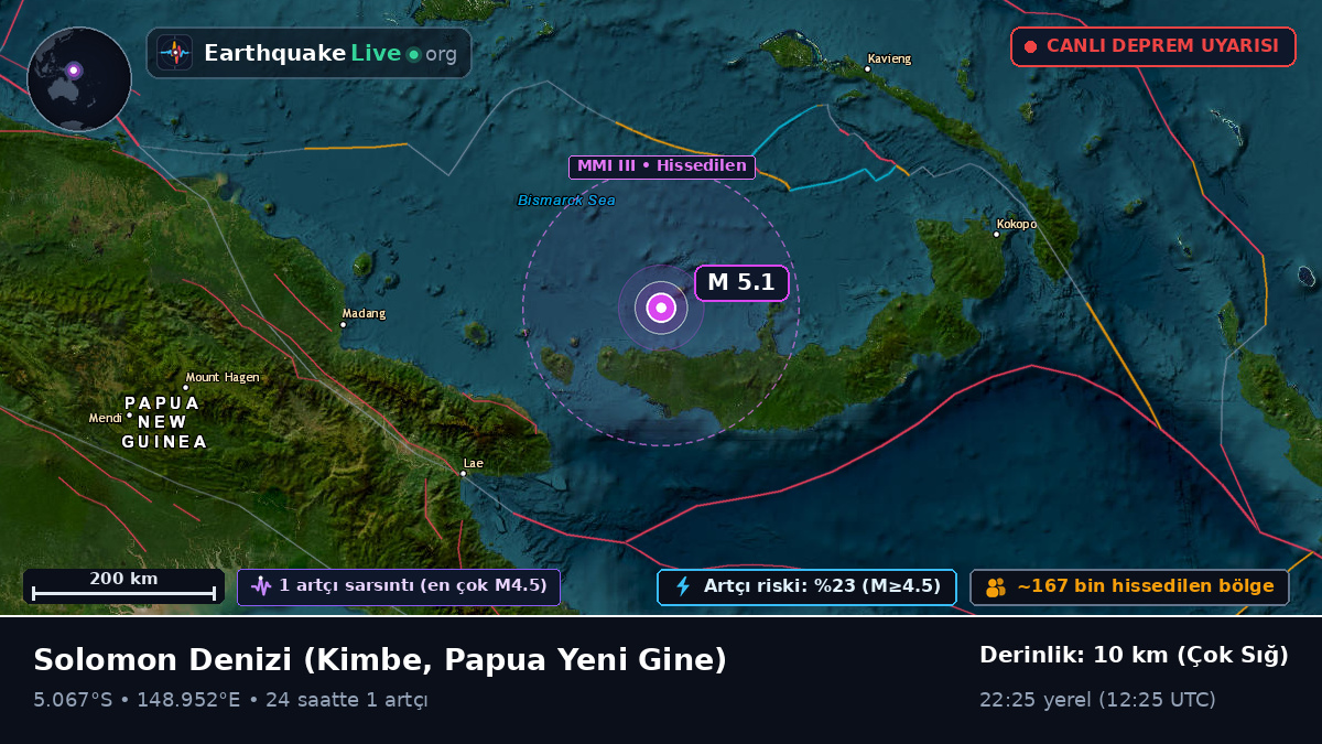 Solomon Denizi (Papua Yeni Gine)
