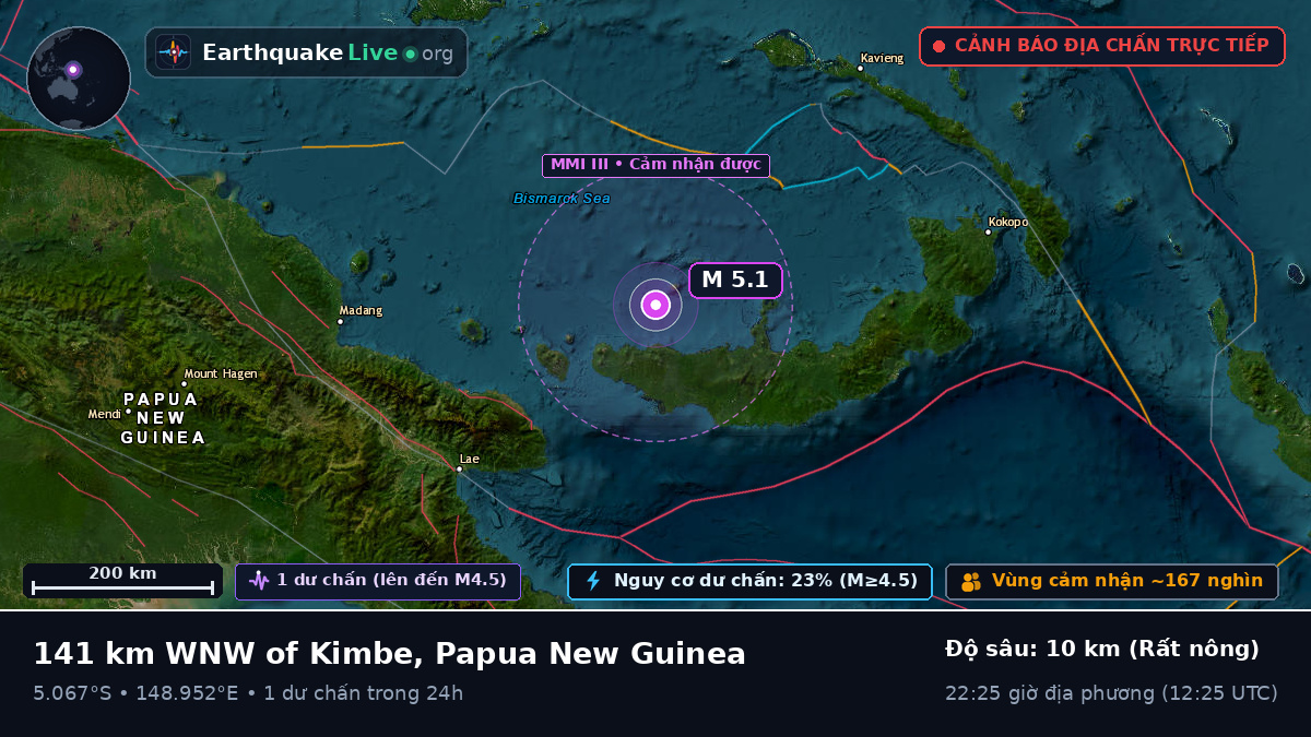 Biển Solomon (Papua New Guinea)