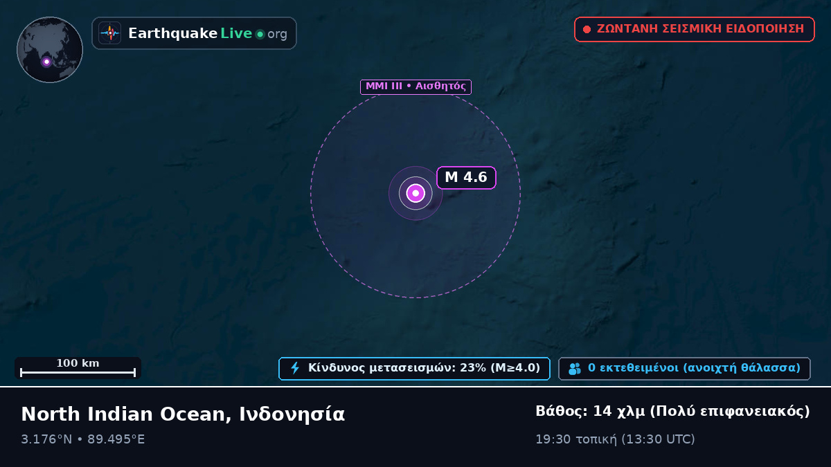 Ινδικός Ωκεανός (Ινδονησία)
