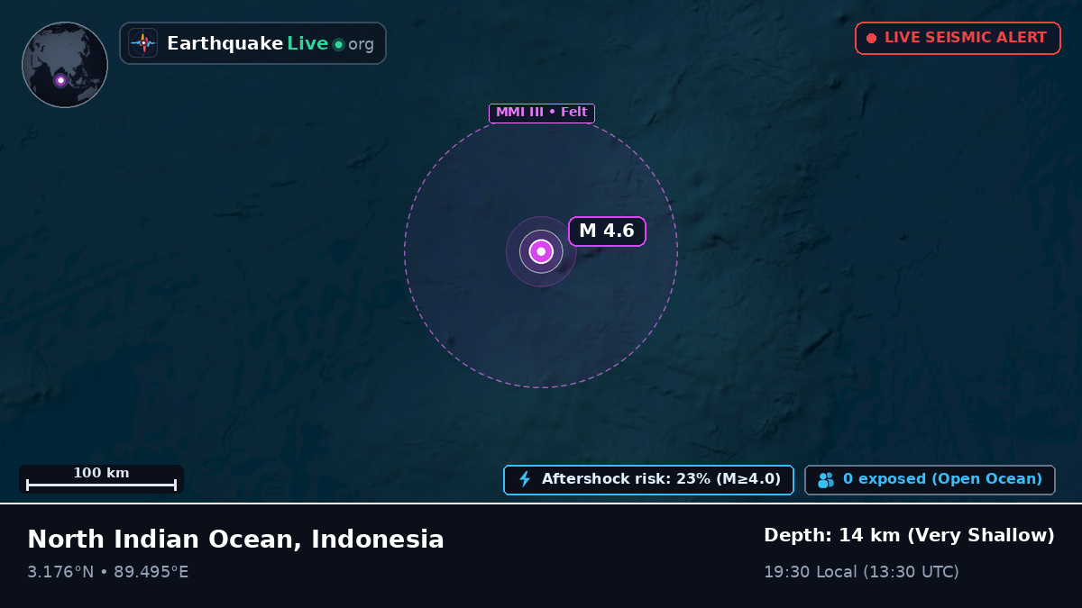 Indian Ocean (Indonesia)