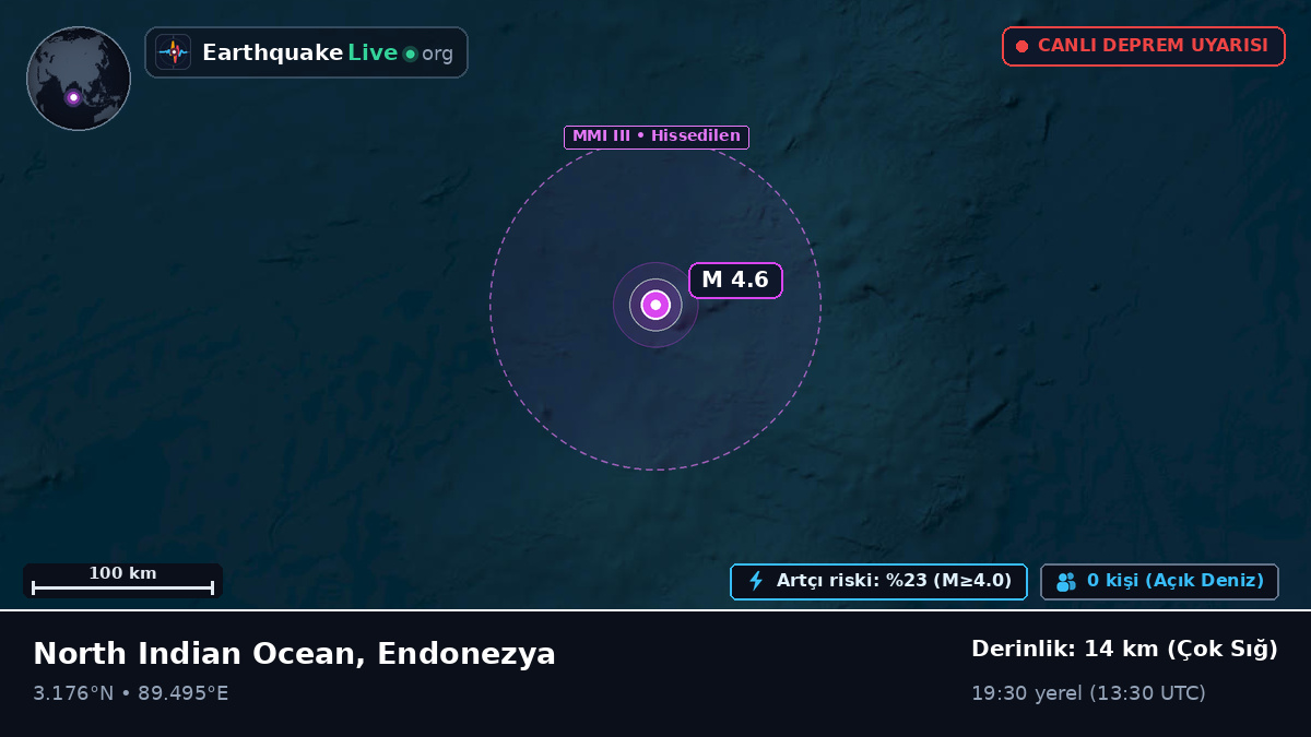 Hint Okyanusu (Endonezya)