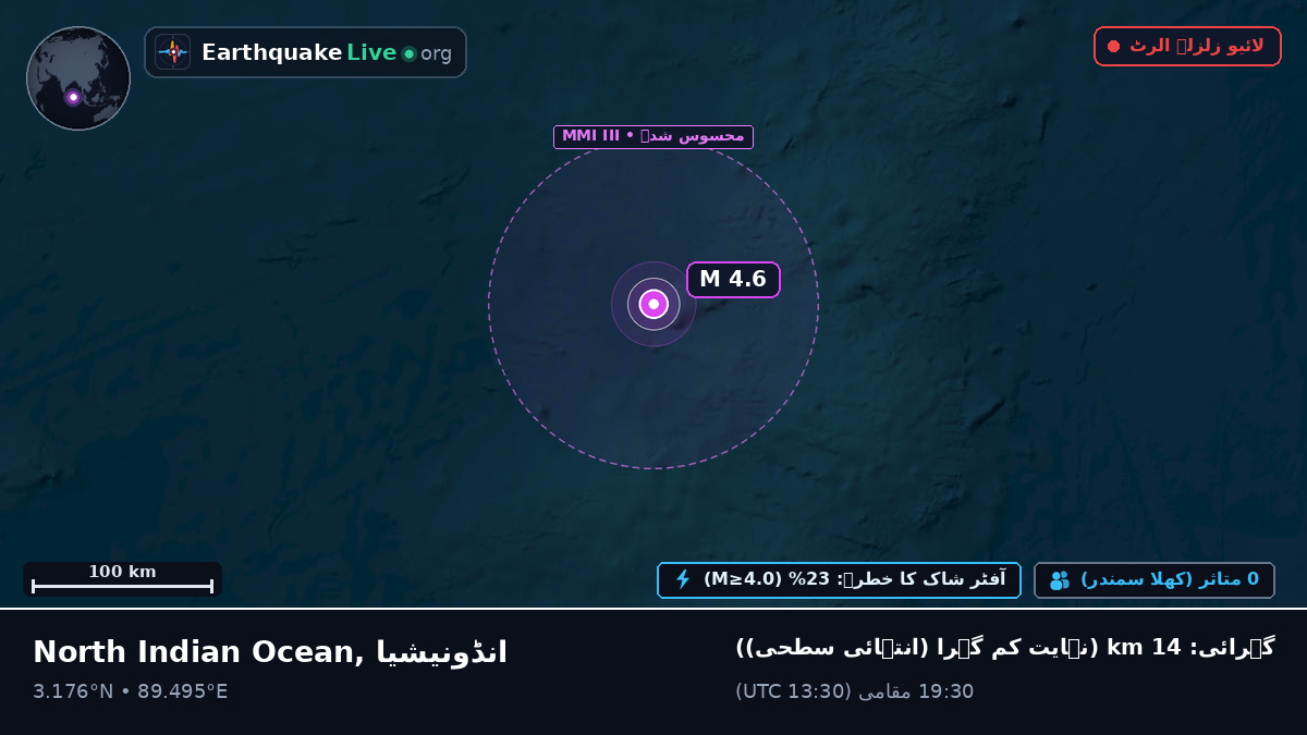 بحر ہند (انڈونیشیا)