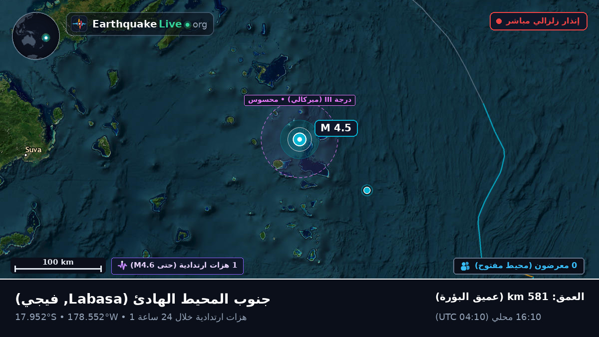 جنوب المحيط الهادئ (فيجي)