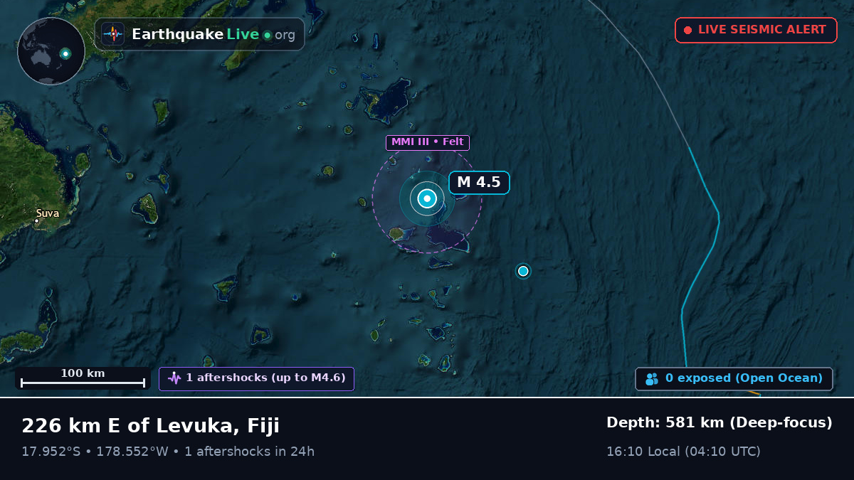South Pacific Ocean (Fiji)