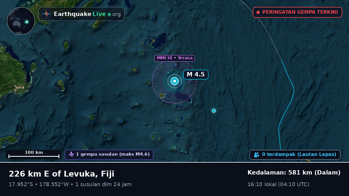 Samudra Pasifik Selatan (Fiji)