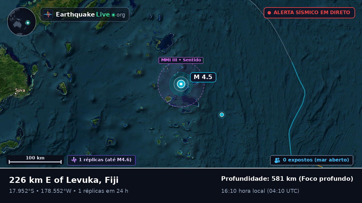 Oceano Pacífico Sul (Fiji)
