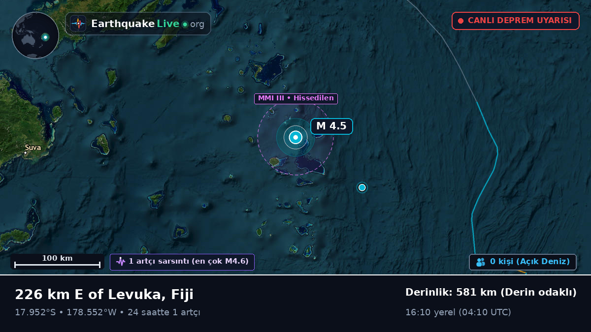 Güney Pasifik Okyanusu (Fiji)
