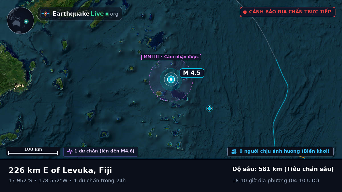 Nam Thái Bình Dương (Fiji)