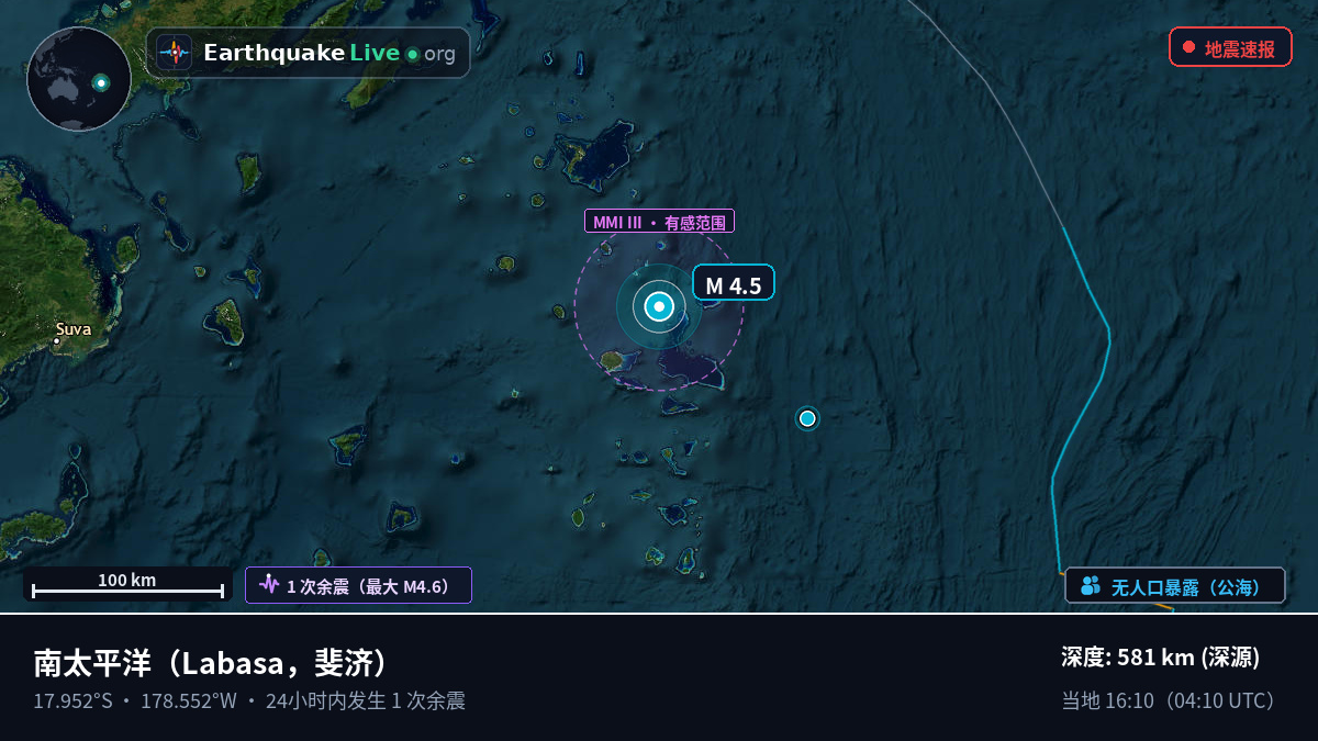 南太平洋 (斐济)