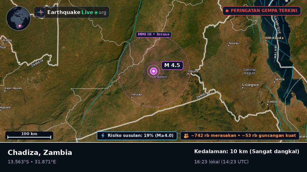 Eastern, Zambia
