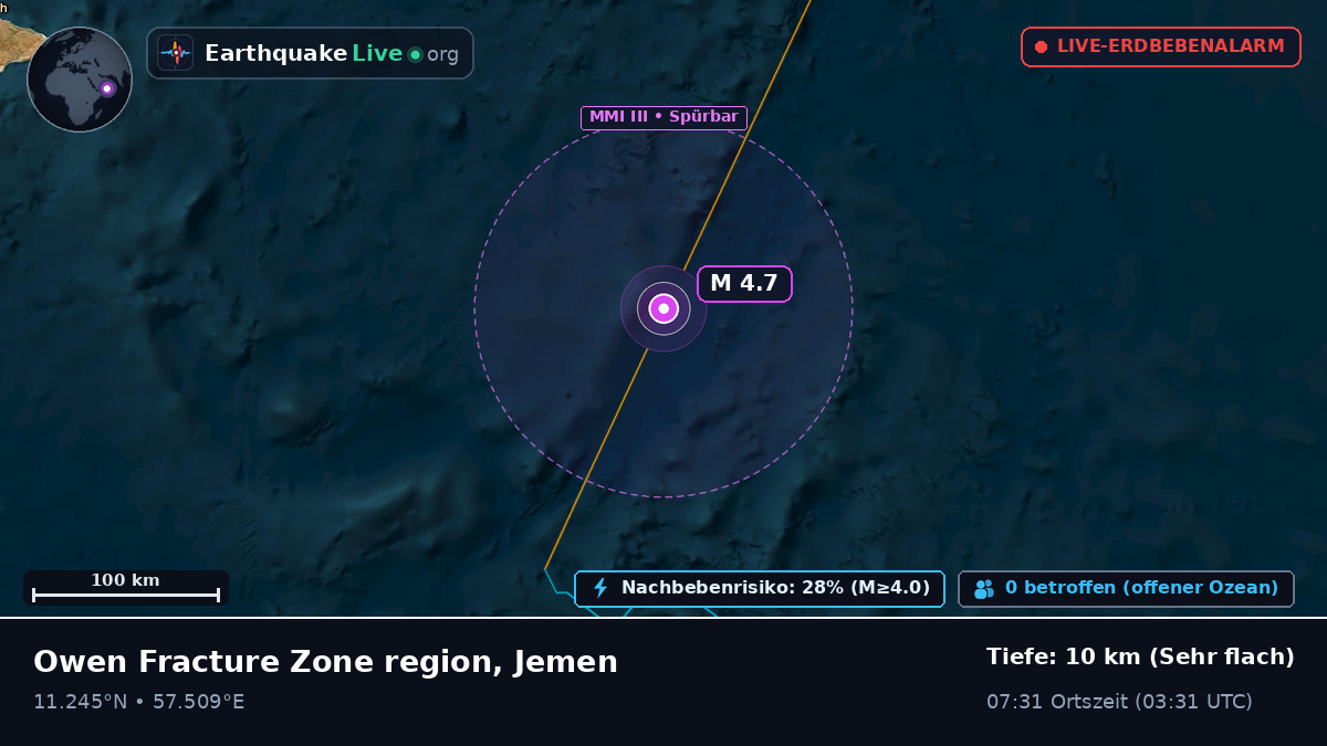 Indischer Ozean (Jemen)