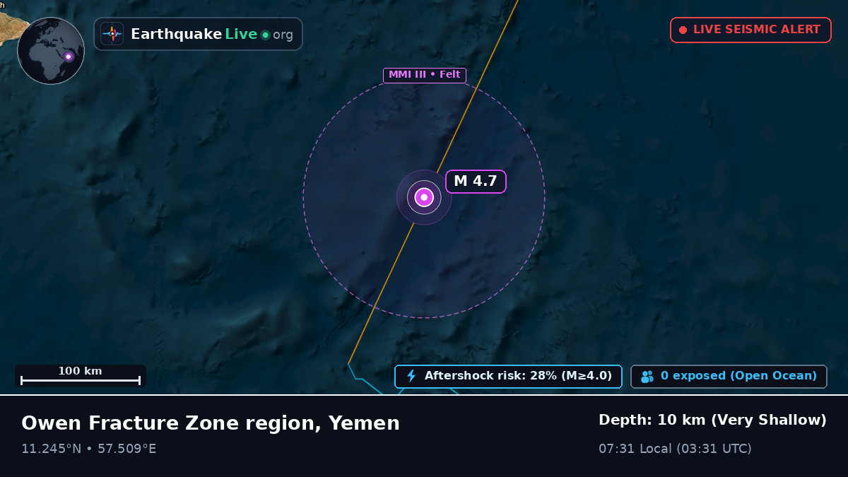 Indian Ocean (Yemen)