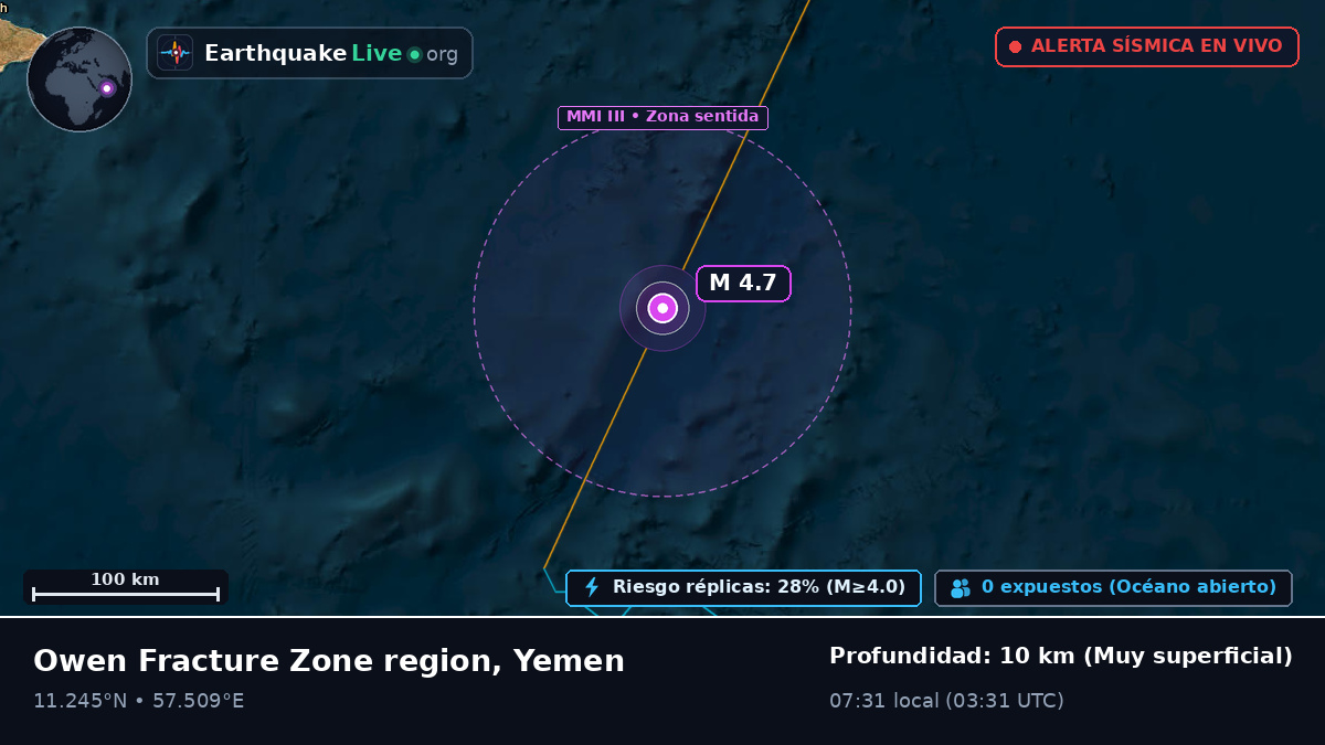 Océano Índico (Yemen)