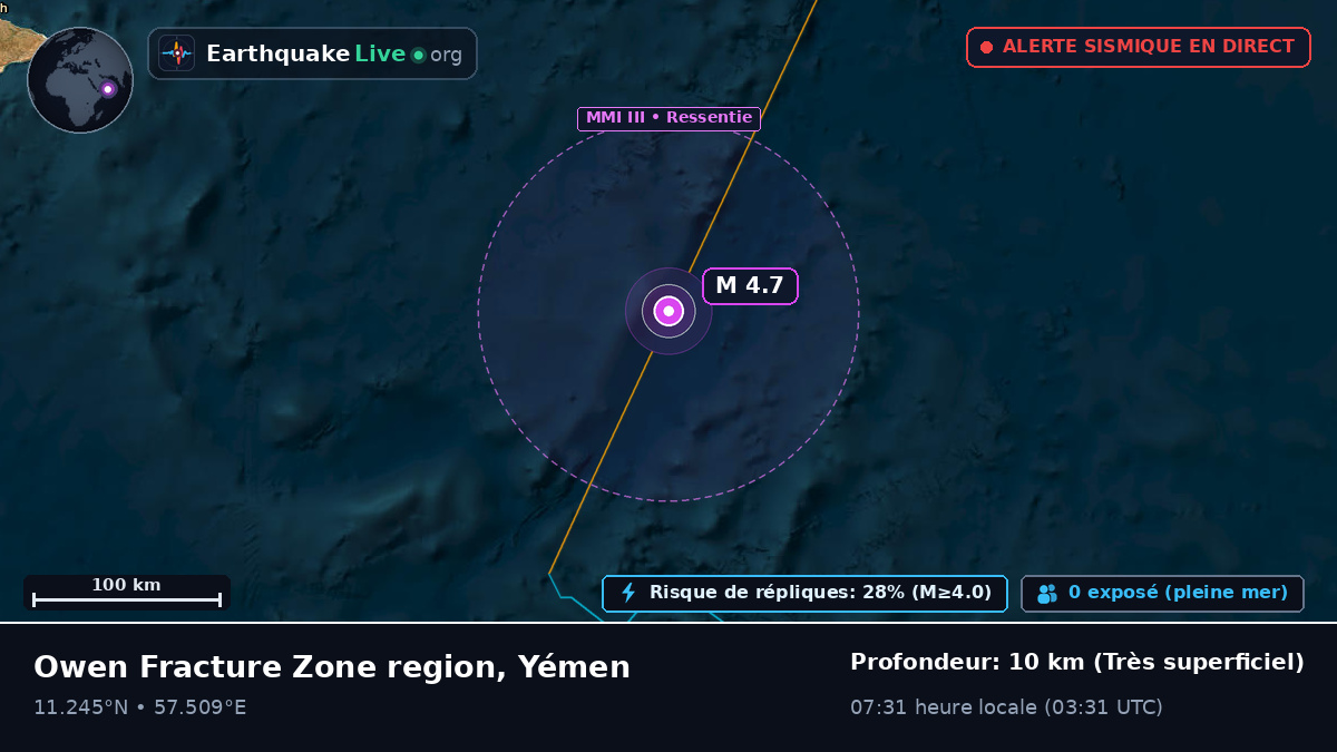 Océan Indien (Yémen)