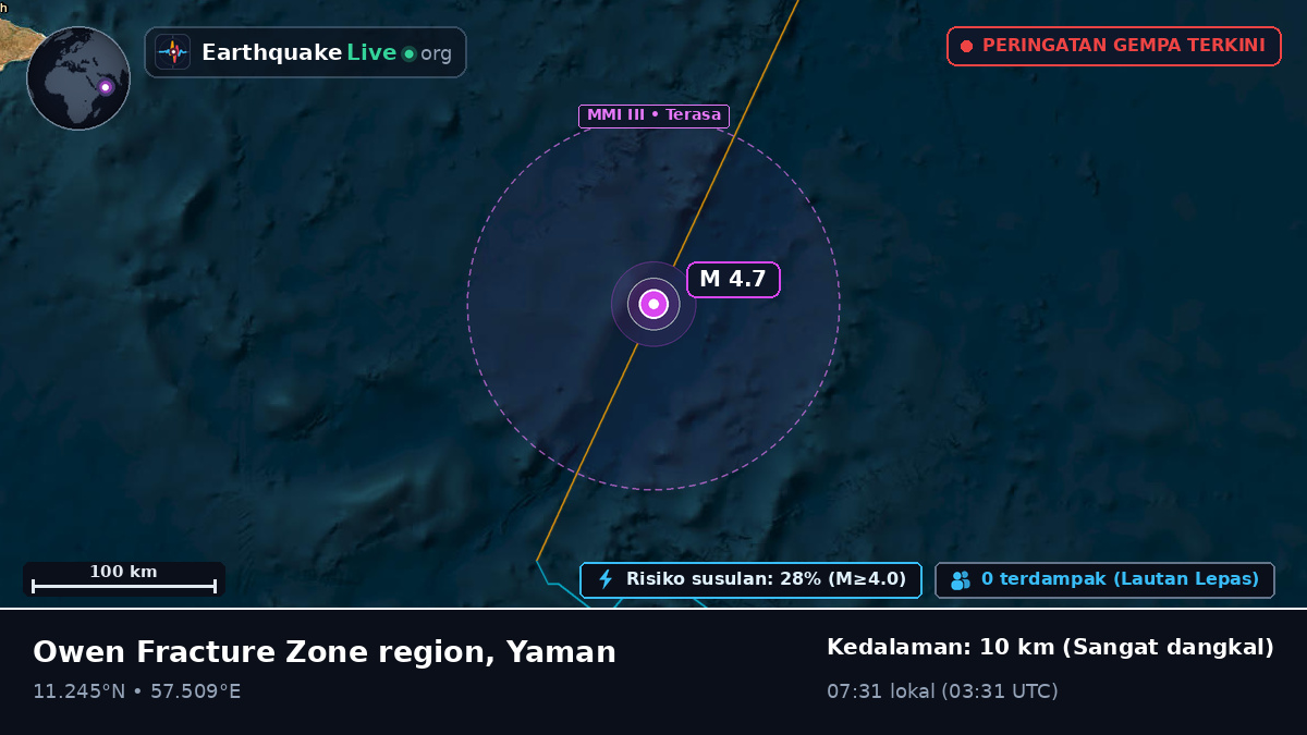 Samudra Hindia (Yaman)