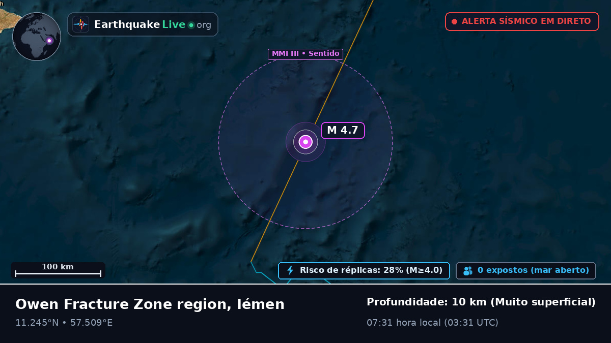 Oceano Índico (Iémen)