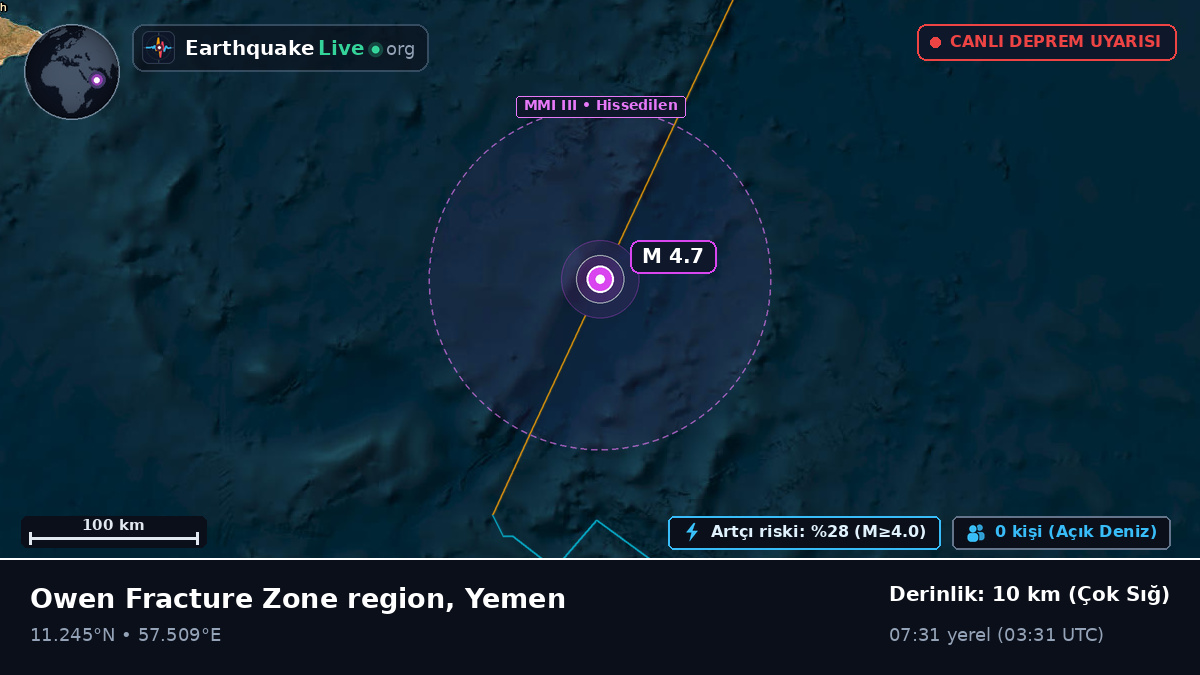 Hint Okyanusu (Yemen)