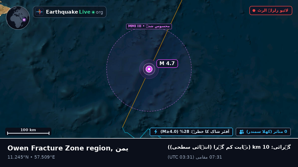 بحر ہند (یمن)