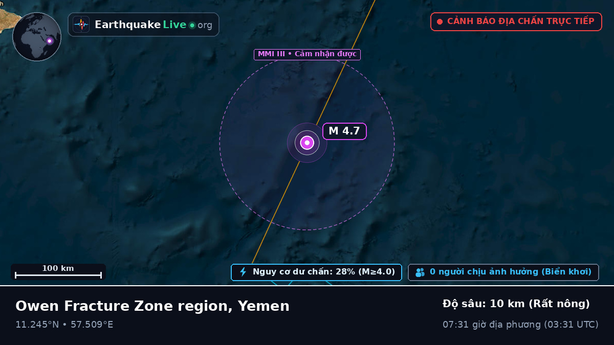 Ấn Độ Dương (Yemen)