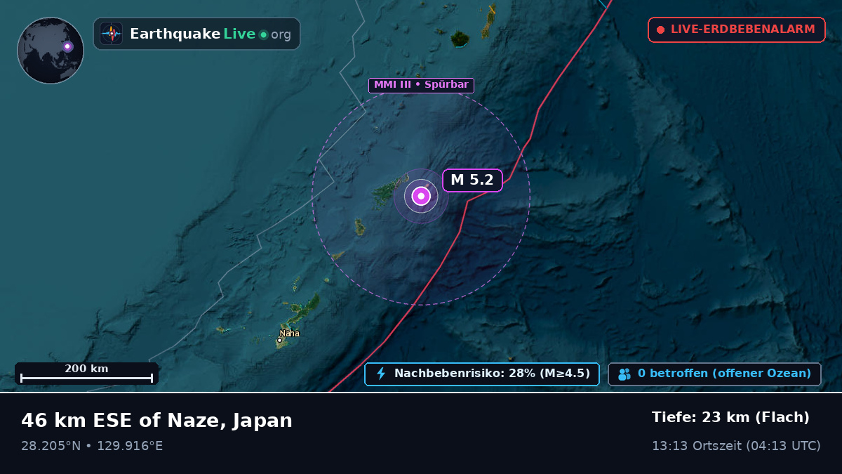Nordpazifik (Japan)